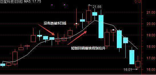 专用设备股票龙头 cae9-bf8fa1561cde4cc32d111ec50f99ec74.png