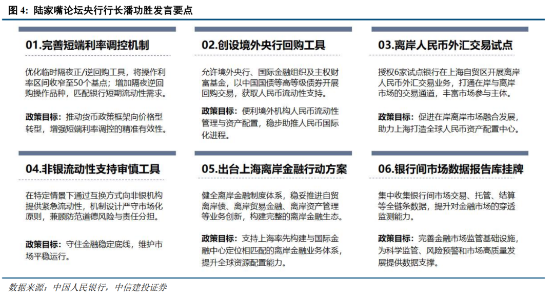 中信建投:大涨之后,科技板块还有多少空间?