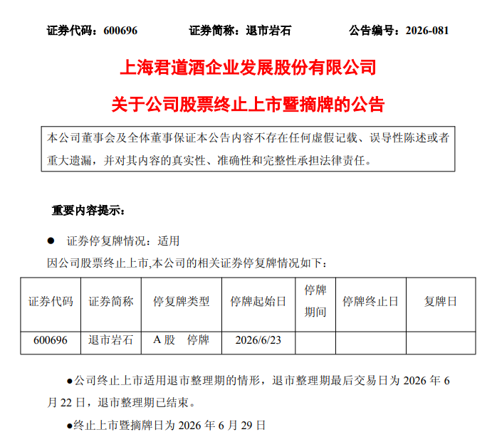 四家A股公司退市，即将摘牌