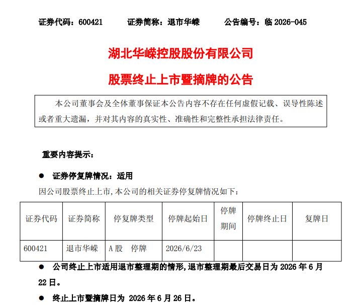 四家A股公司退市，即将摘牌