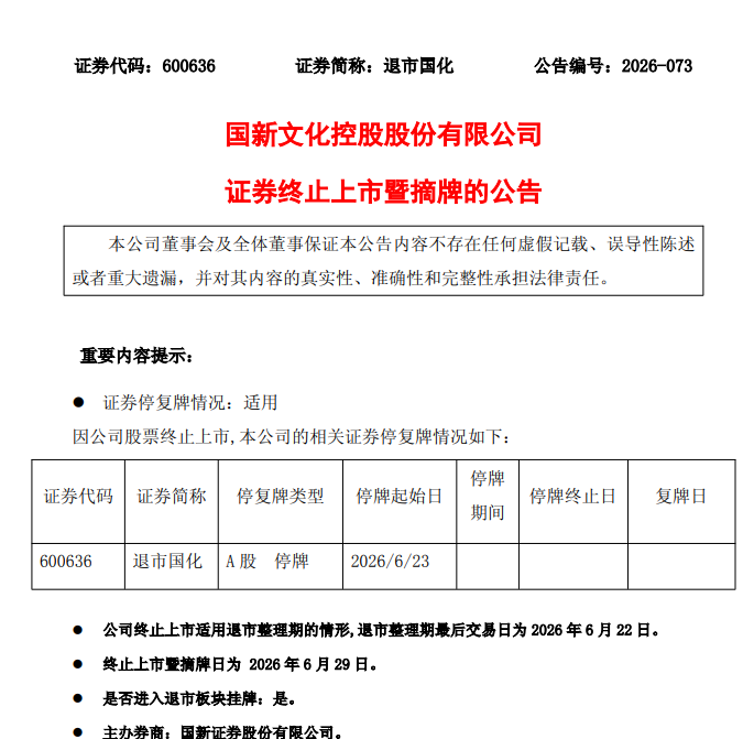 四家A股公司退市，即将摘牌