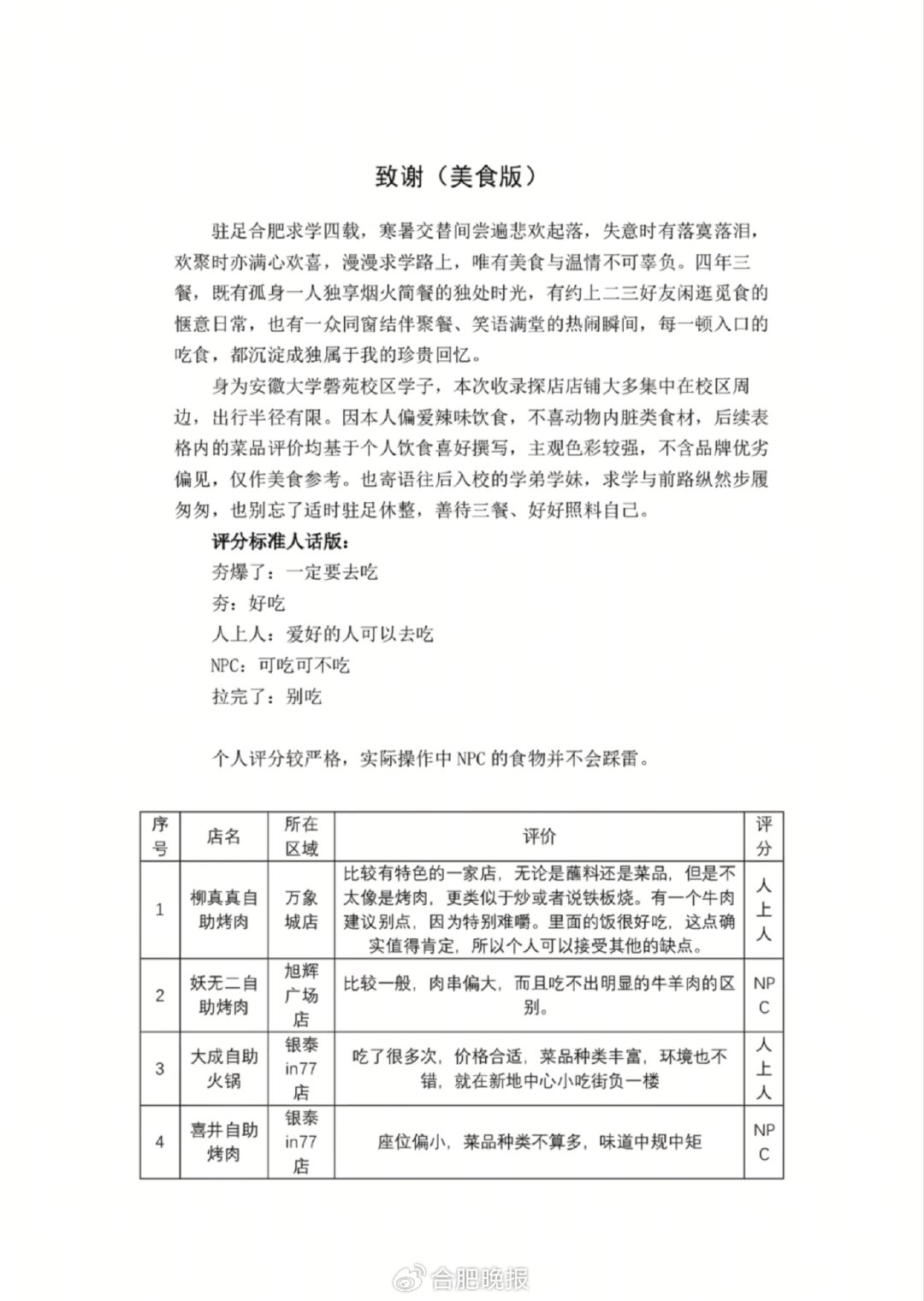 合肥大学生用62家小店拼出“毕业致谢”