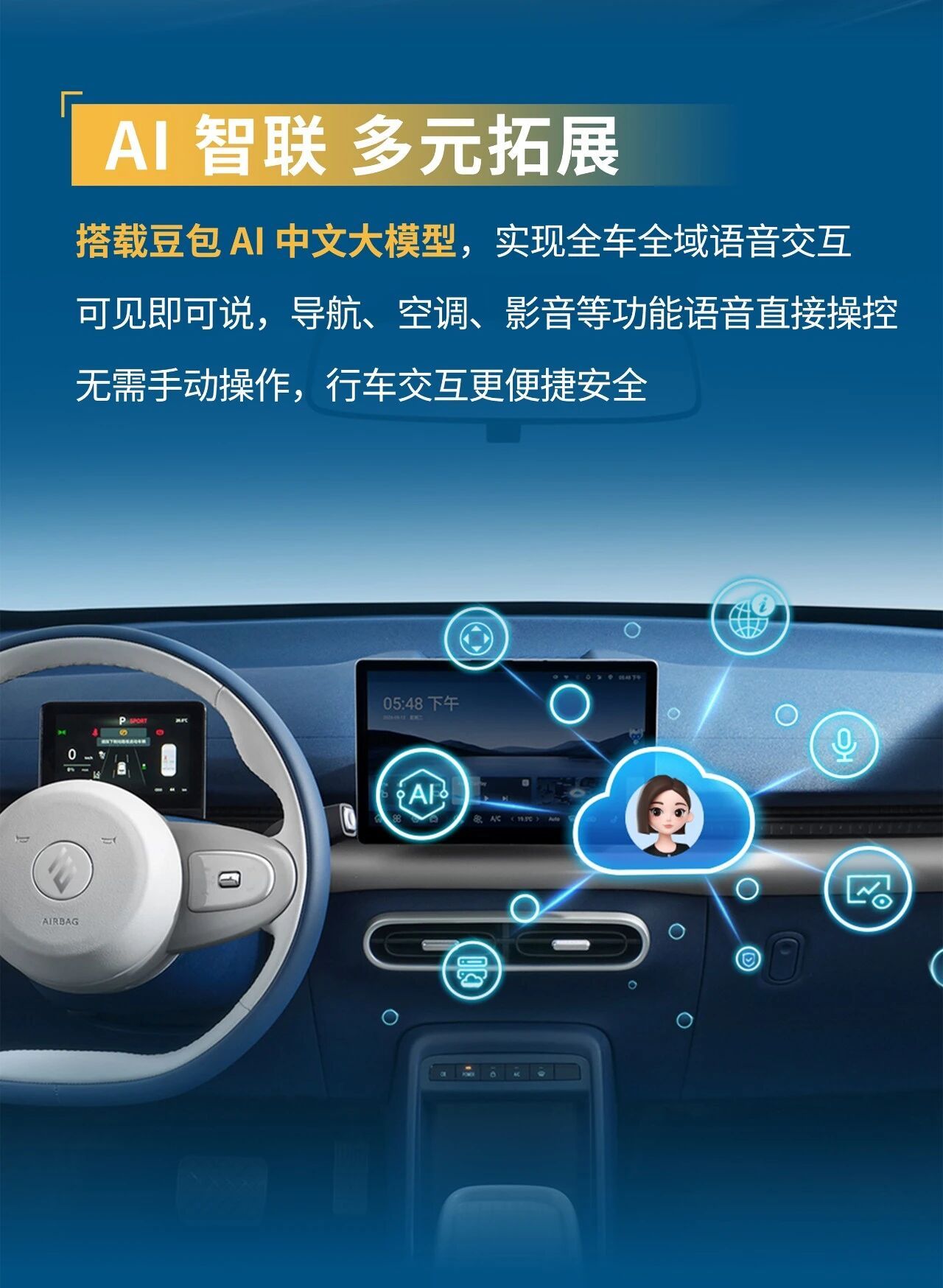 6.28 万元起江铃全新易至 EV3 纯电小车上市：10.1 英寸悬浮式中控，CLTC 续航 330 公里