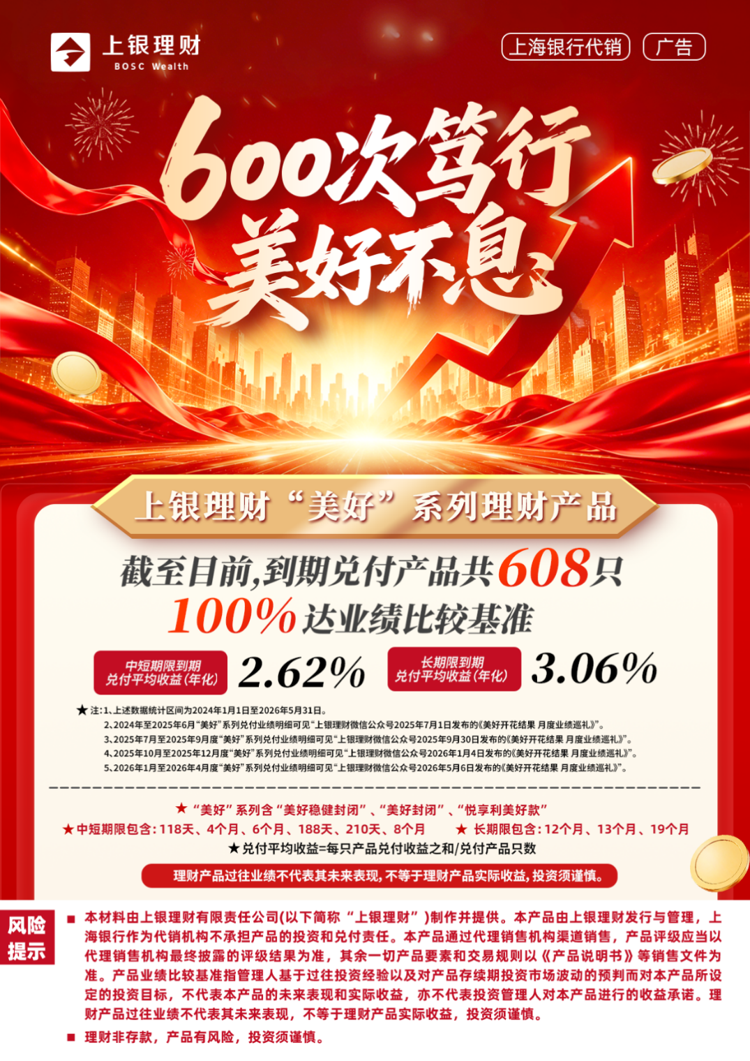 上银理财以“稳健”为基 美好长盈可期