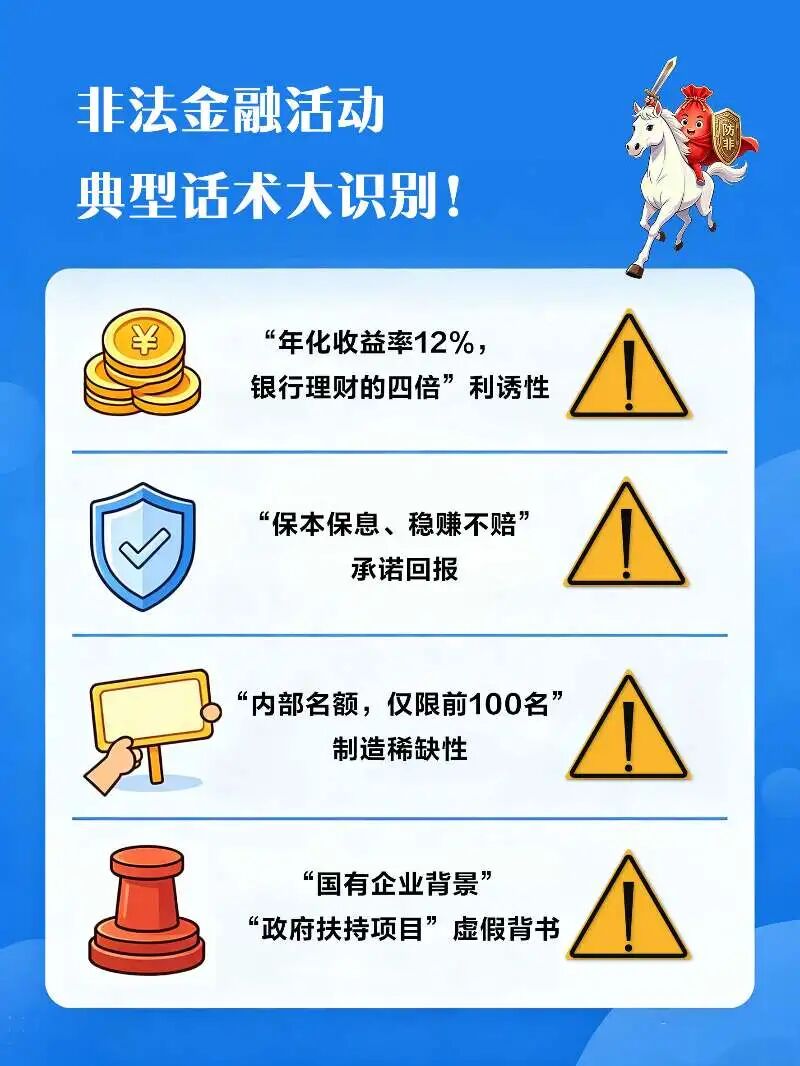 非法金融活动典型话术识别