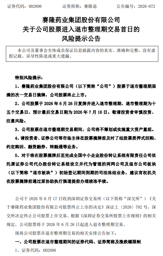 【退市整理】*ST赛隆:关于公司股票进入退市整理期交易首日的风险提示公告