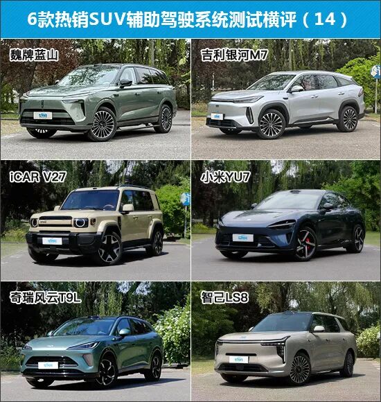 6款热销SUV辅助驾驶系统测试横评