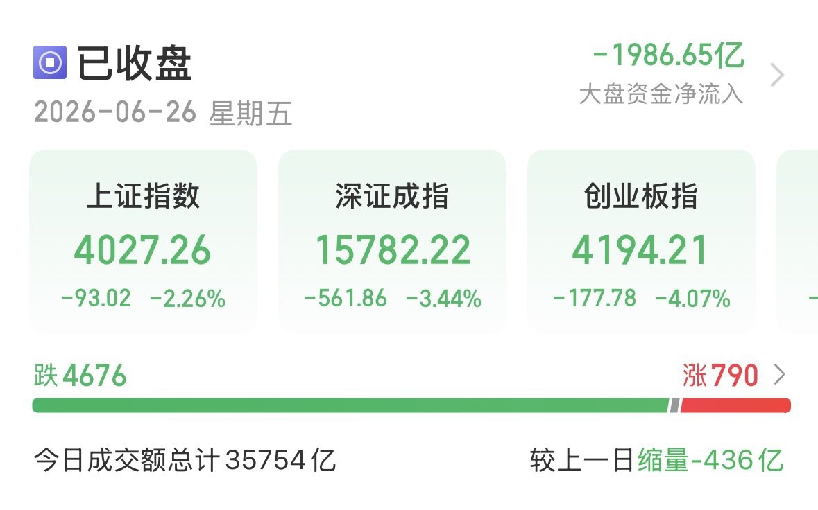 科技股高位巨幅震荡，下周A股中报行情或可期待丨周观川股