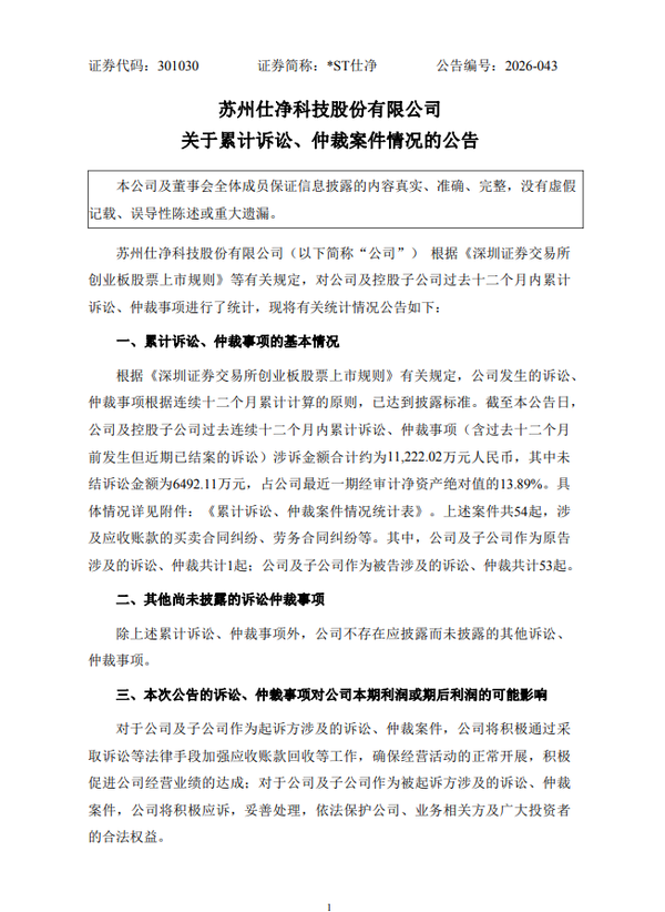 *ST仕净：公司及子公司作为被告的诉讼、仲裁53起
