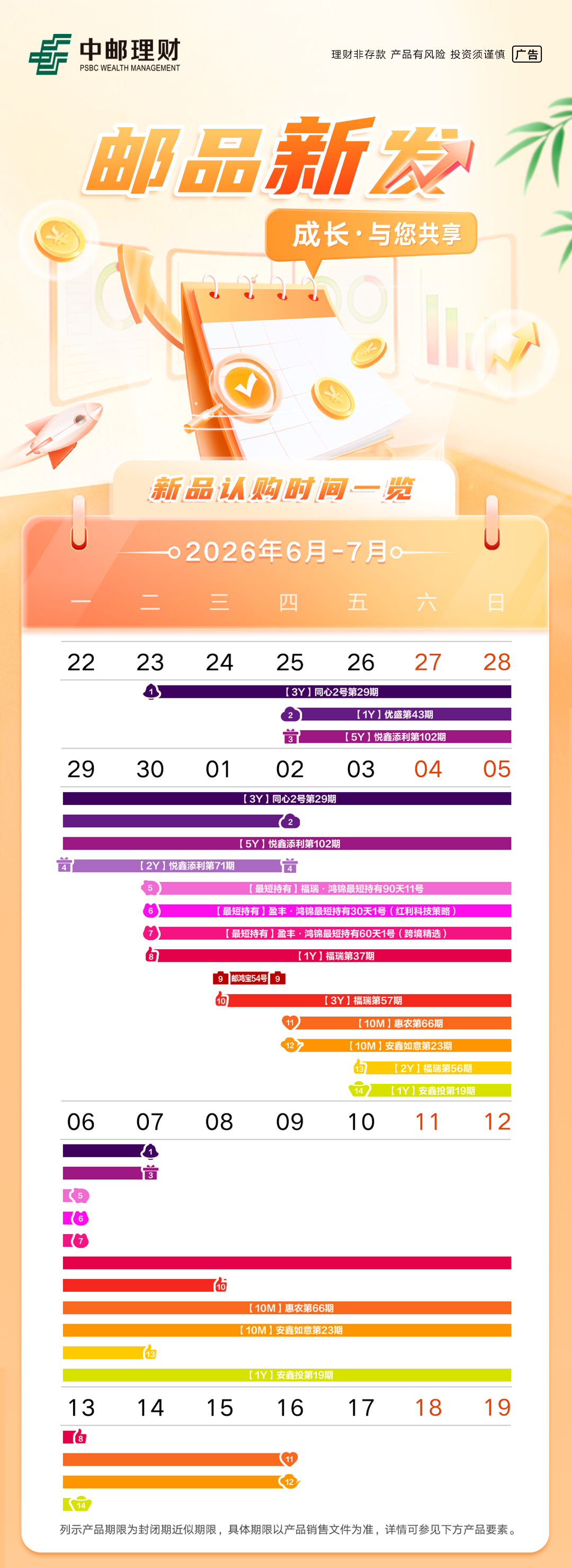 【邮品新发】夏深万物盛 理财恰逢时