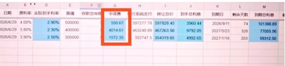 高息大额存单遭“黄牛”倒卖！代抢存单暗藏巨大风险