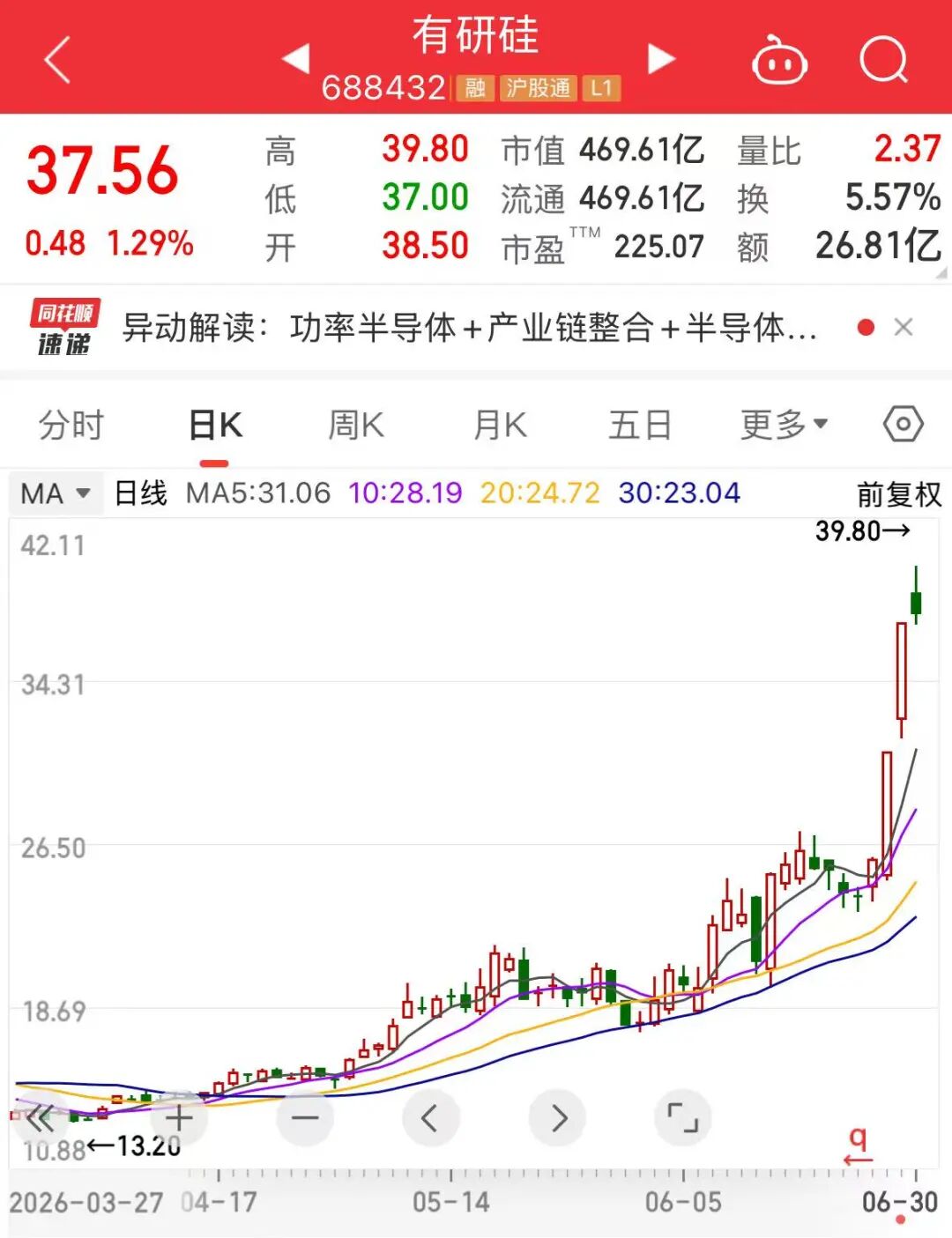 家里“有研”！四大牛股，A股最强“家族”