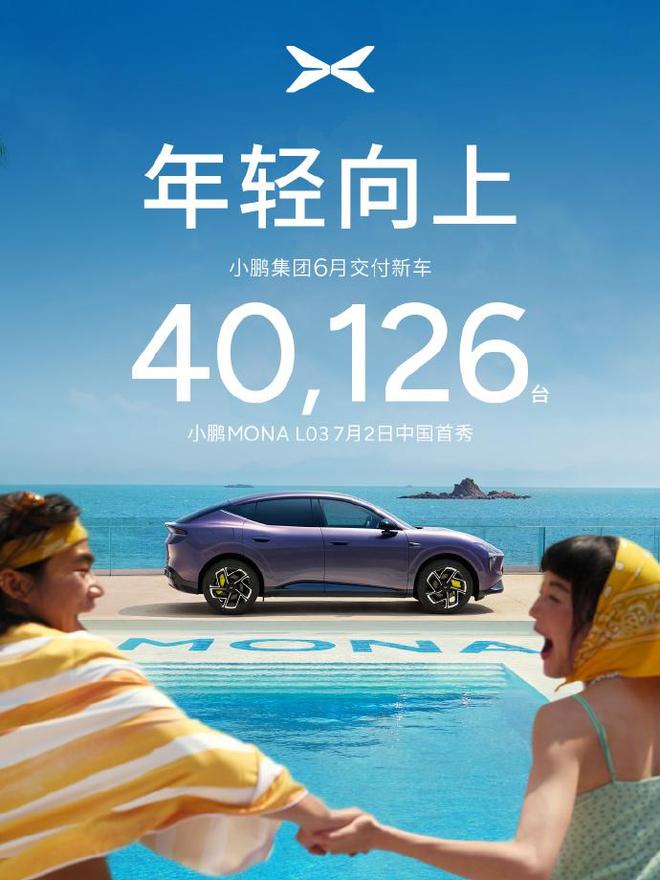 又一批车企披露6月成绩单：蔚来交付40597台，小鹏交付40126台，岚图交付14223辆