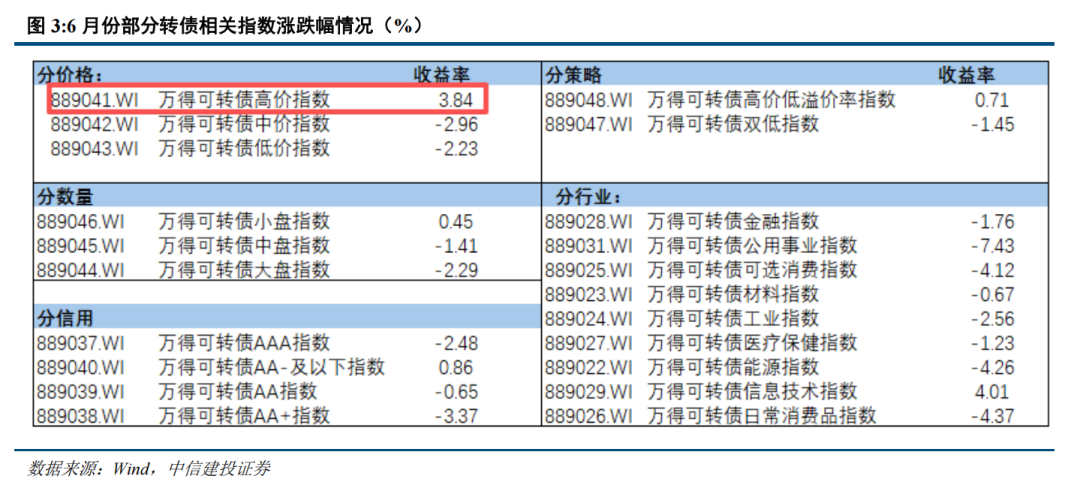 少花冤枉钱 !“【智星德州-菠萝】外挂解析脚本辅助”(2026)”详细辅助上线教学
