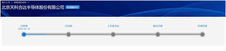 碳化硅厂商天科合达科创板IPO获受理 大基金、宁德时代、华为哈勃等为股东