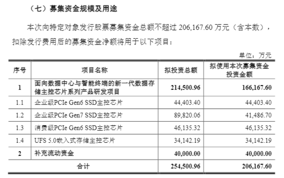 ������Դ����˾���棬����2026.6.3