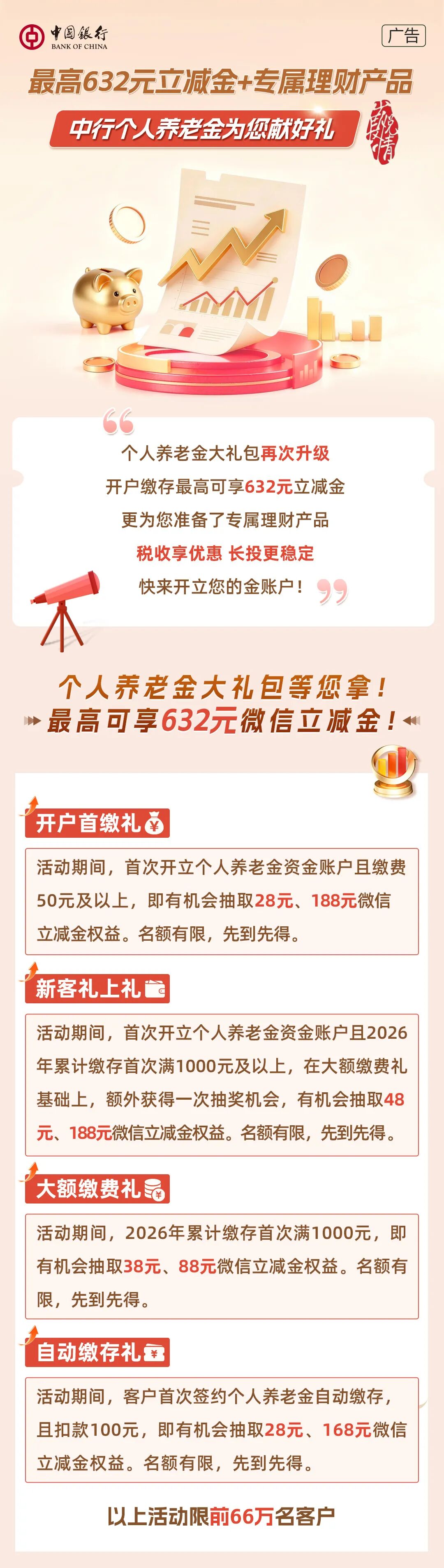 【岁悦长情】最高632元立减金+专属理财产品，中行个人养老金为您献好礼