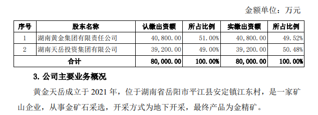 湖南黄金拟43.34亿元购买黄金天岳100%股权