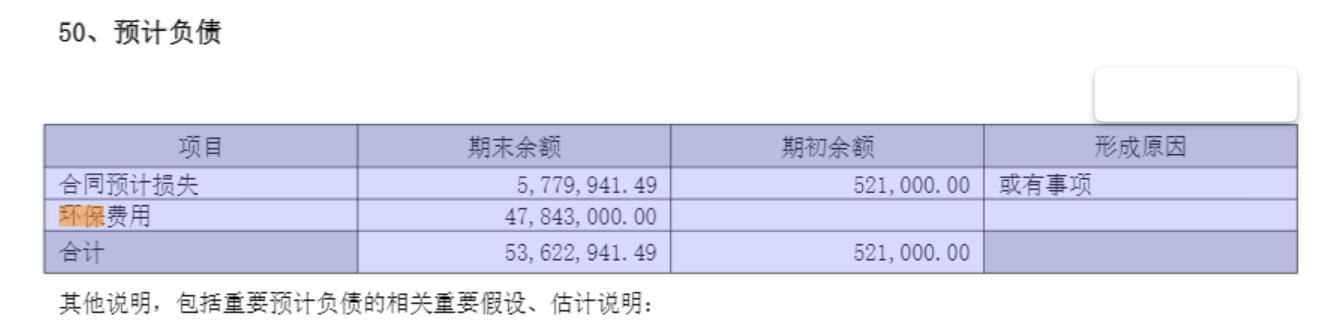 8年掌舵期撞上11年固废堆存案 金浦钛业原高管遭刑拘