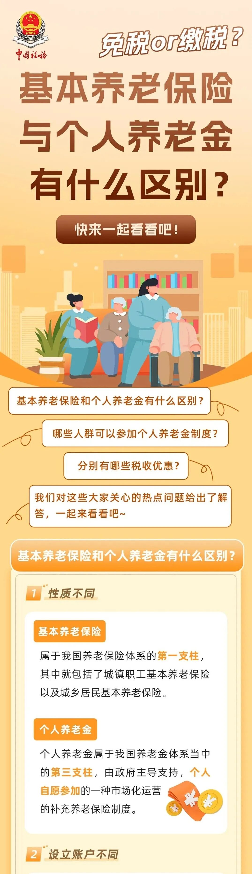 同样是存养老钱，基本养老保险和个人养老金有啥不同？