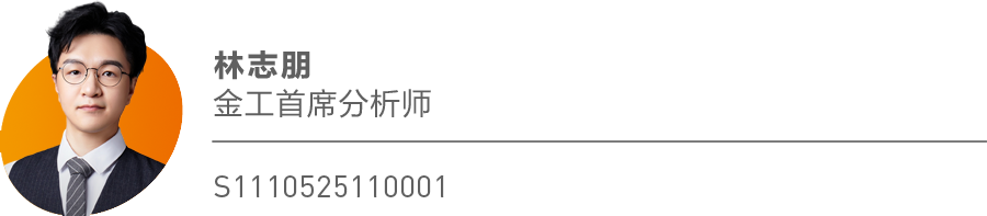 天风MorningCall·0713 | 策略-PPI高点或现/金工-短期拥挤度偏空/固收-信用定价重回理财
