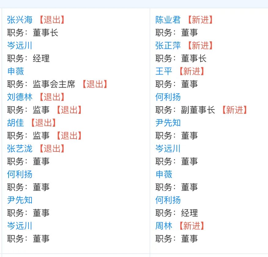 圖源：天眼查截圖