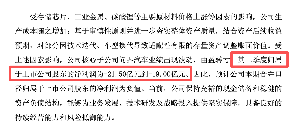 圖源：賽力斯公告截圖