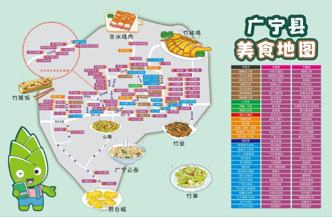 △图源多彩肇庆