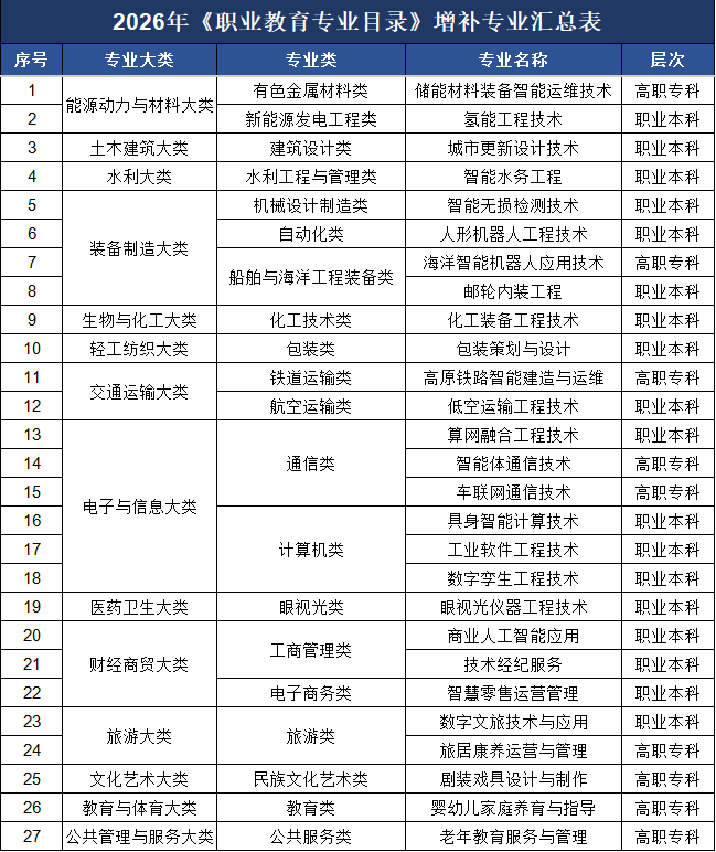 来源：央视新闻