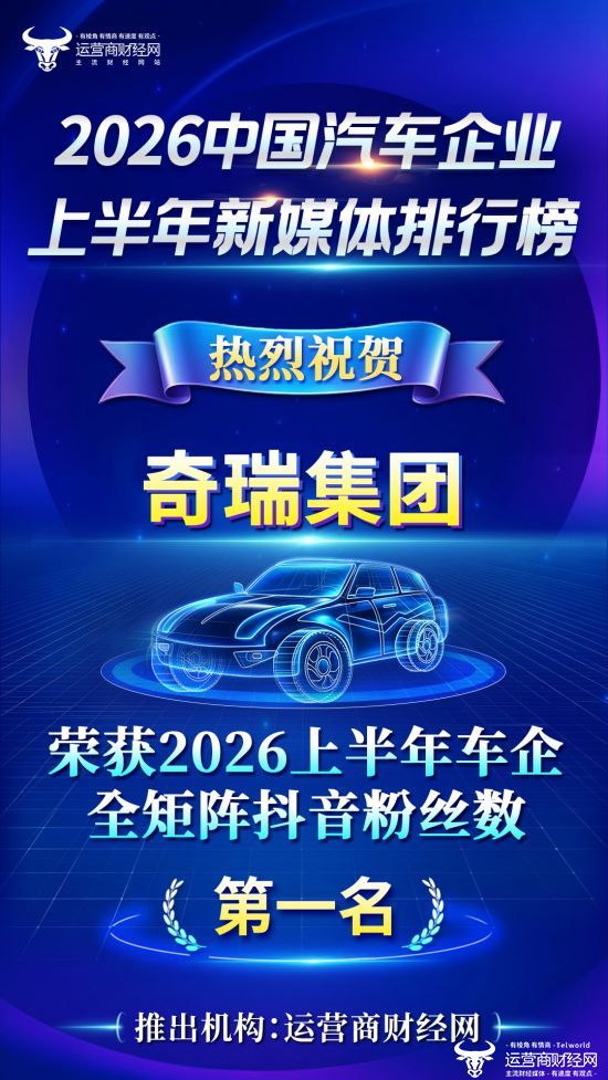 奇瑞集团全矩阵抖音粉丝数达1551.7万 在车企中排第一