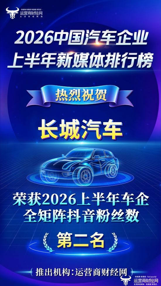 长城汽车上半年全矩阵抖音粉丝数达1446万 但不如奇瑞集团高