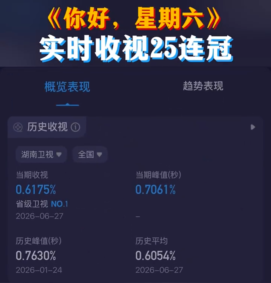 怎么制造新鲜感 5775-71d1ee22b983c88590d796775f5975f5.png