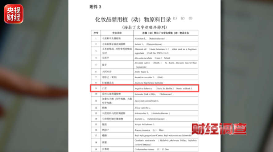 无资质、无质检、无备案 网红护肤品竟是“三无”产品