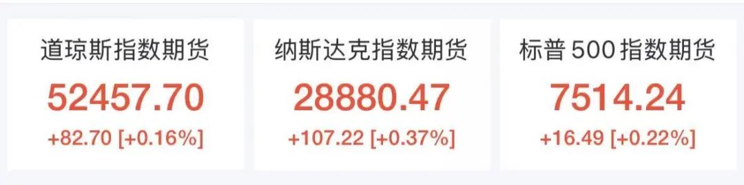 美股期指集体拉升，存储芯片股盘前上涨，SK海力士涨超3%，热门中概股普涨，京东、百度、阿里涨超3%