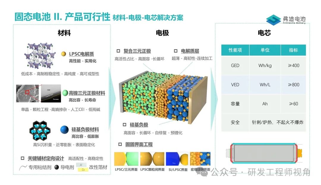0c28-0e12908d80ba4d4a72c0cad5dcc76430.jpg