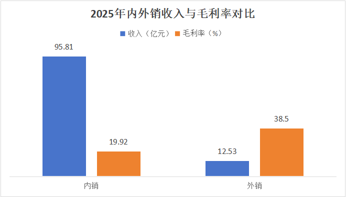 ������Դ��2025�깫˾�걨
