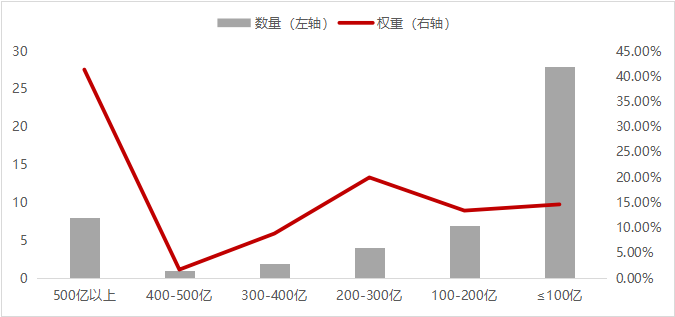 如何投资高股息 bdb9-3cd7ac9b24dc35f92c59b4b25bb49ed6.png