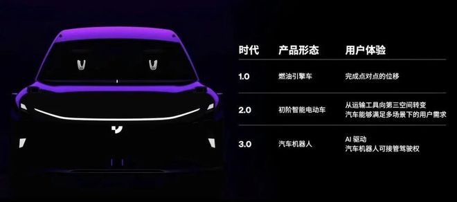 从极越到理想、赛豆，AI汽车的远征刚刚开始