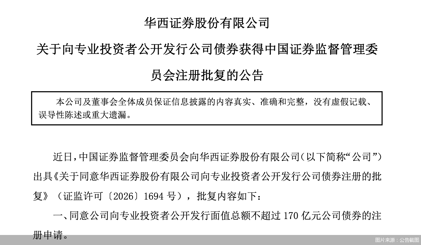 华西证券:公开发行不超过170亿元公司债获监管批复 华西证券:公开发行不超过170亿元公司债获监管批复