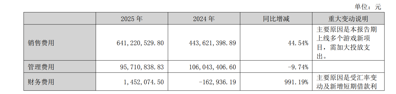 ͼ/��������2025���걨��ͼ