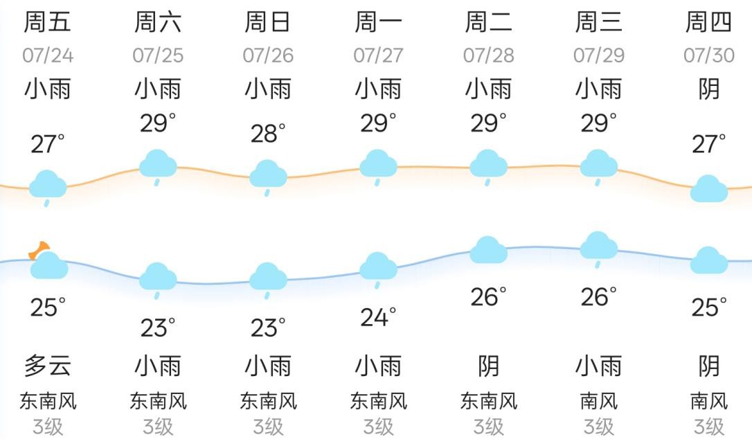TOP登陆少年演唱会即将上演，青岛交管发布出行提示→