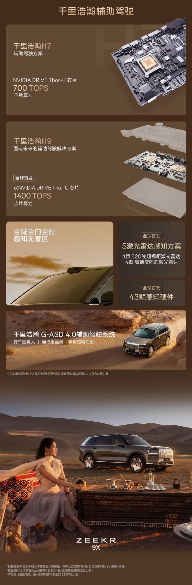 极氪9X五座版电混SUV展车到店，7月28日上市