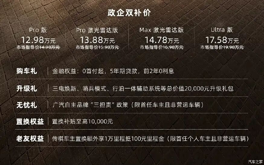 192线激光雷达+智能自动泊车+城市NDA！13万的SUV都卷到这样了？