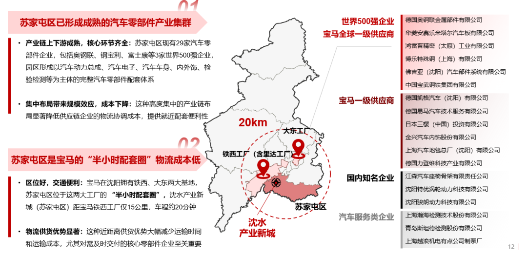 图片来源：华夏幸福
