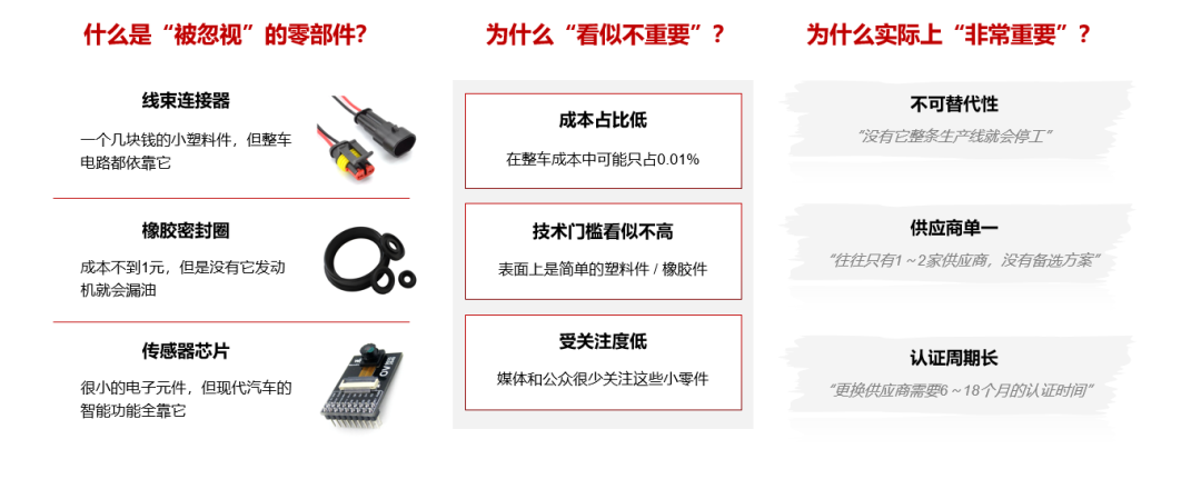 华夏幸福深耕沈阳苏家屯：链式招商铸就汽车零部件产业集群新标杆
