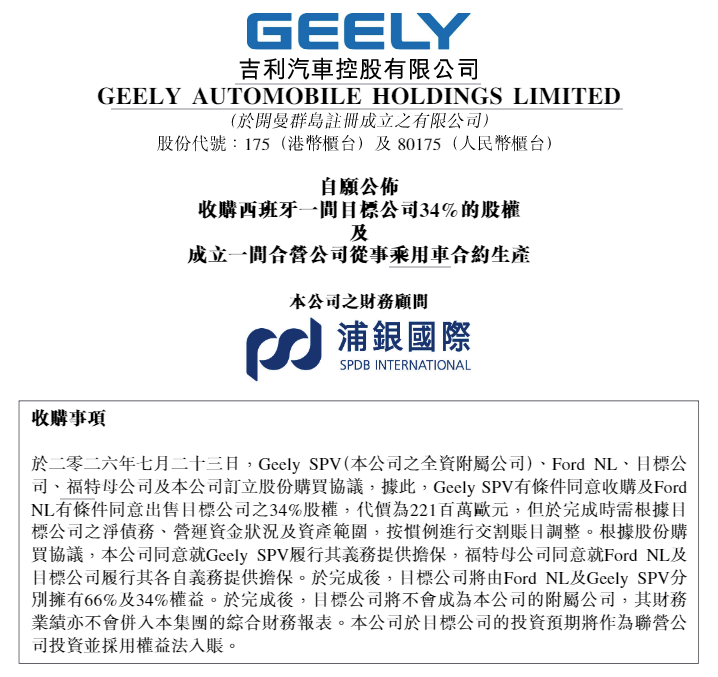 吉利汽车(0175.HK)宣布，拟以2.2亿欧元收购西班牙福特工厂！