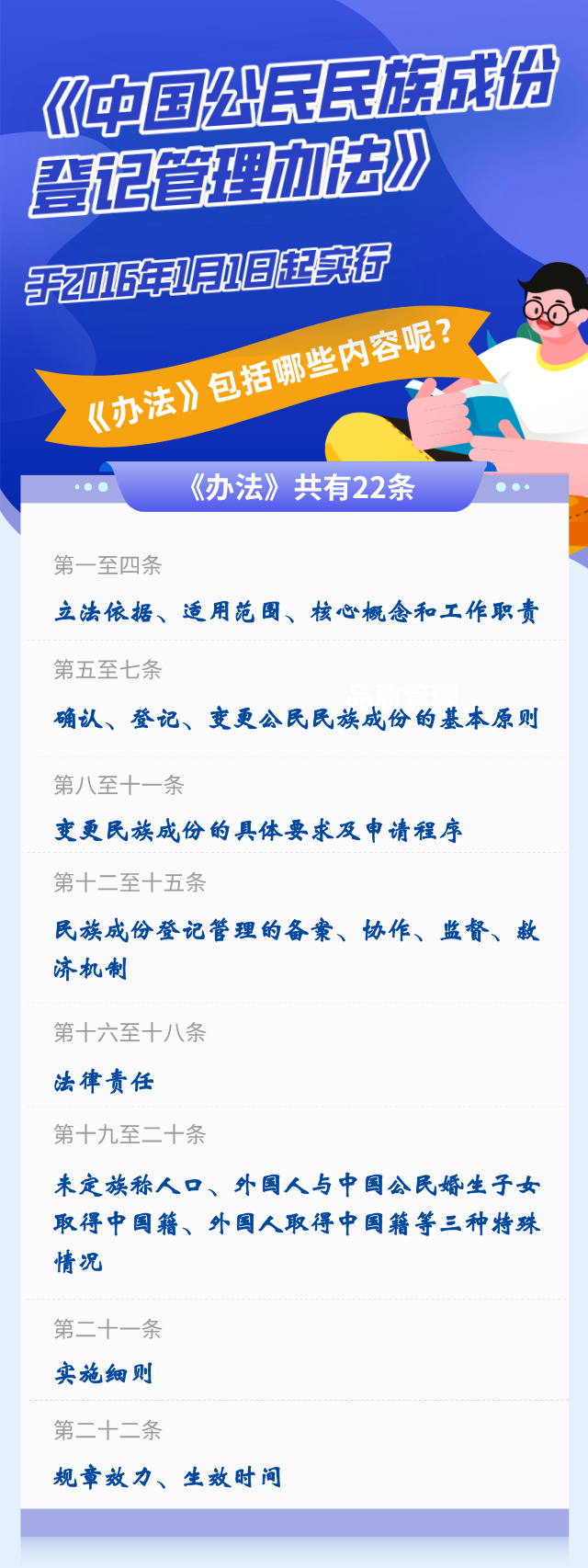 中国公民民族成份登记管理办法 中国公民民族成份登记管理办法
