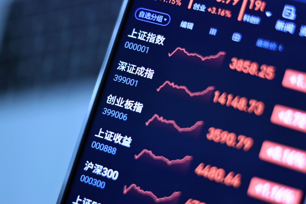 流动性压力边际放缓，人民币资产步入修复周期
