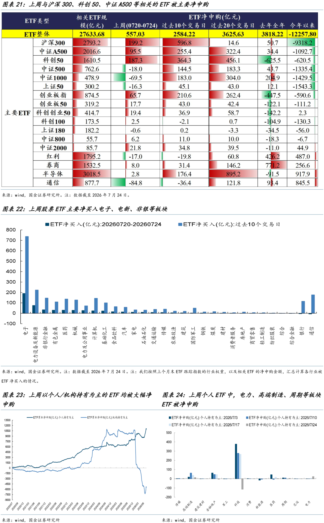 黄金基金买入价格怎么算 f4c8-9434c03f5fb616e85c8b5d5251e27321.png