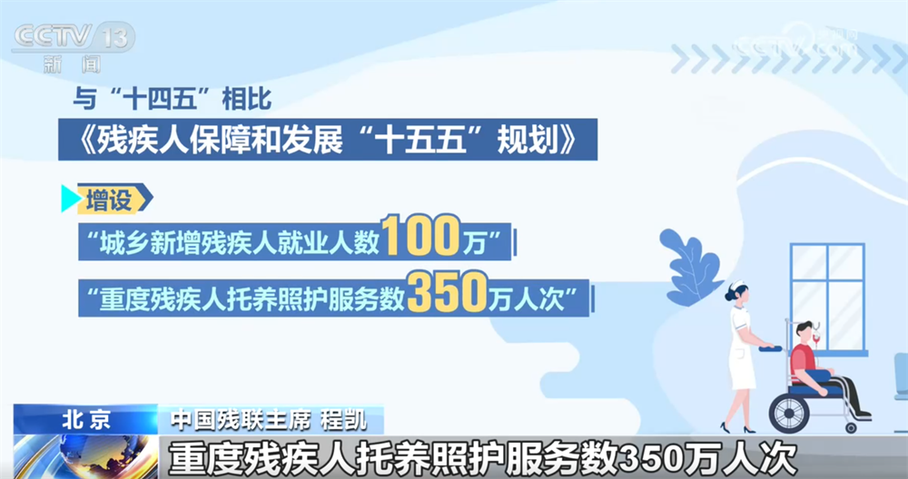 “春天的事业”托起稳稳的幸福 多举措为残疾人提供更加稳定、更有温度民生保障
